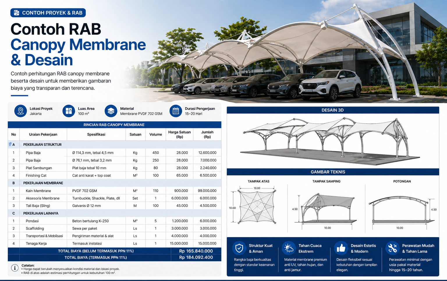 Contoh Format Rencana Anggaran Biaya (RAB) Canopy Membrane dan Desain 3D