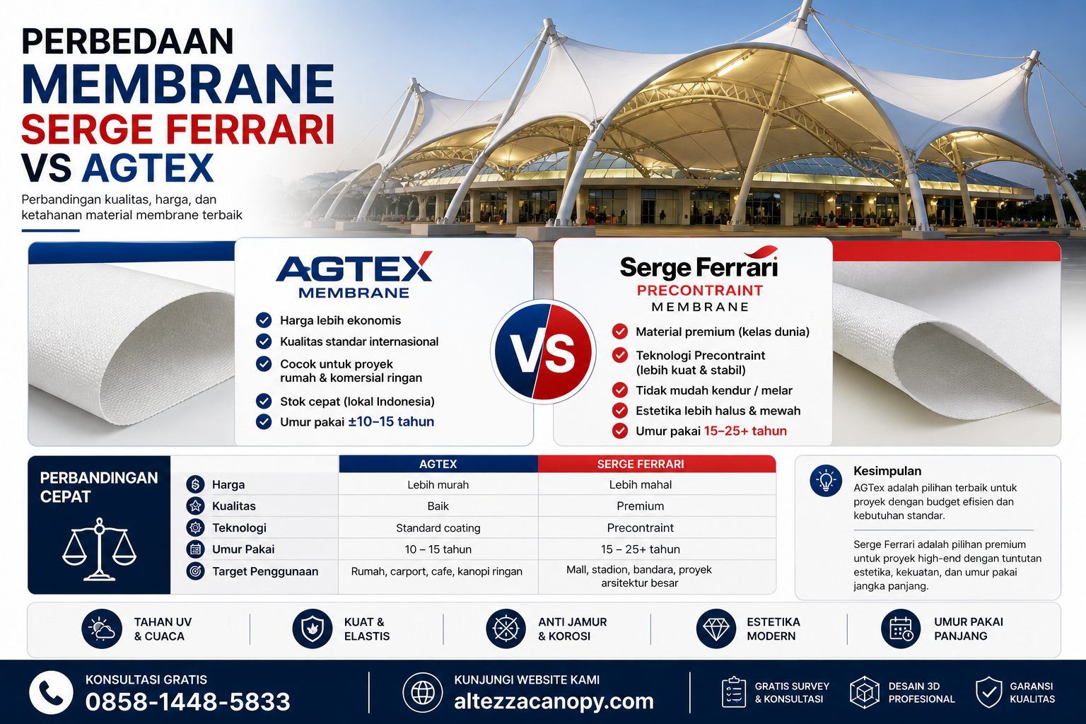 Perbandingan Lengkap Perbedaan Membrane Serge Ferrari asal Eropa dan Agtex Lokal Premium
